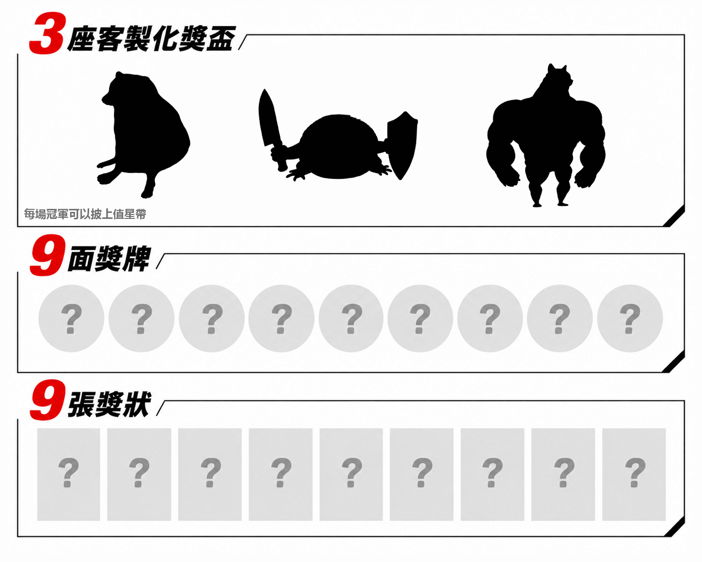 客製化獎盃、獎牌與獎狀示意